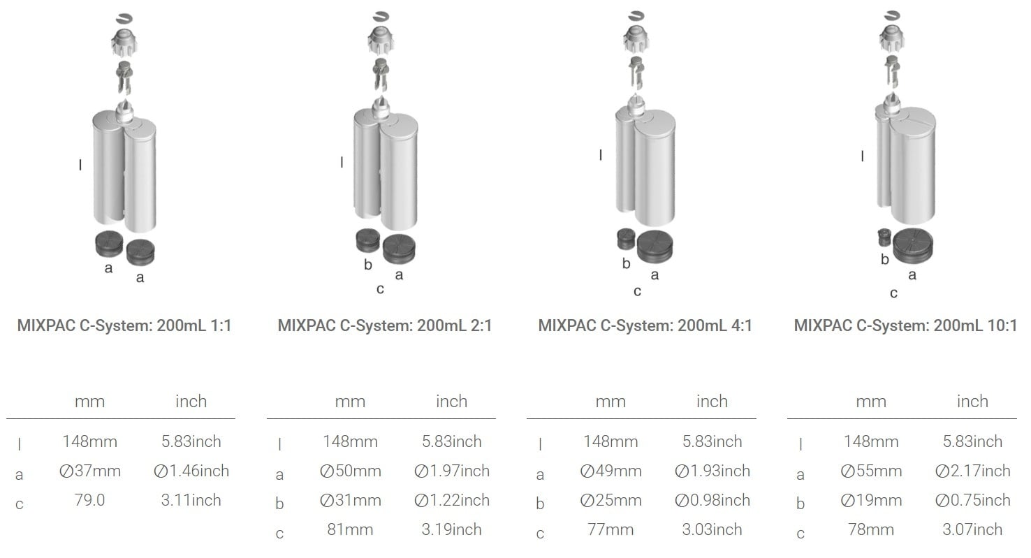 pics/DELO/C 200/mixpac-200ml-c-system-cartridges.jpg